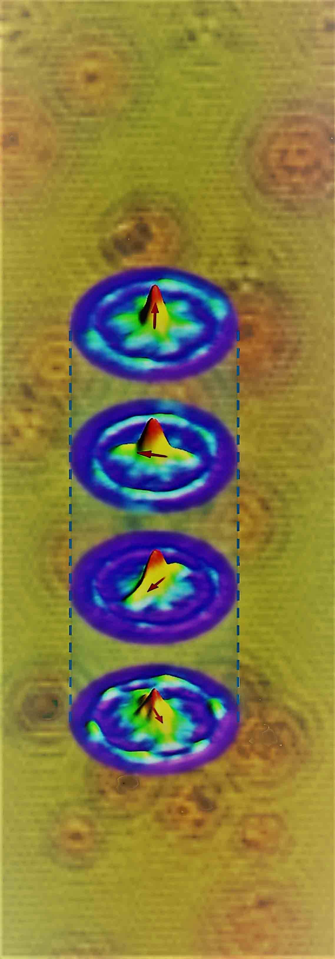 Princeton scientists discover a ‘tuneable’ novel quantum state of matter
